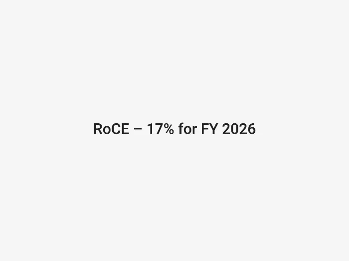 roce-fy2026